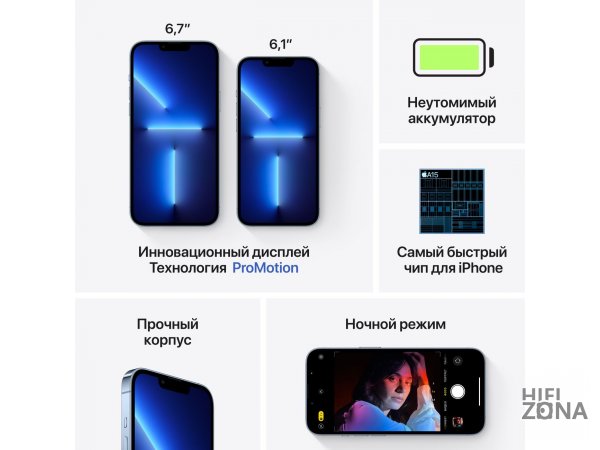 Смартфон Apple iPhone 13 Pro 1 ТБ, небесно-голубой
